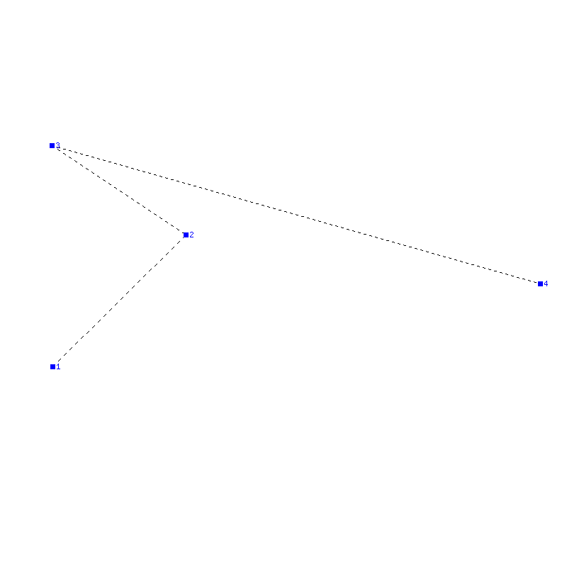 Flugauswertung